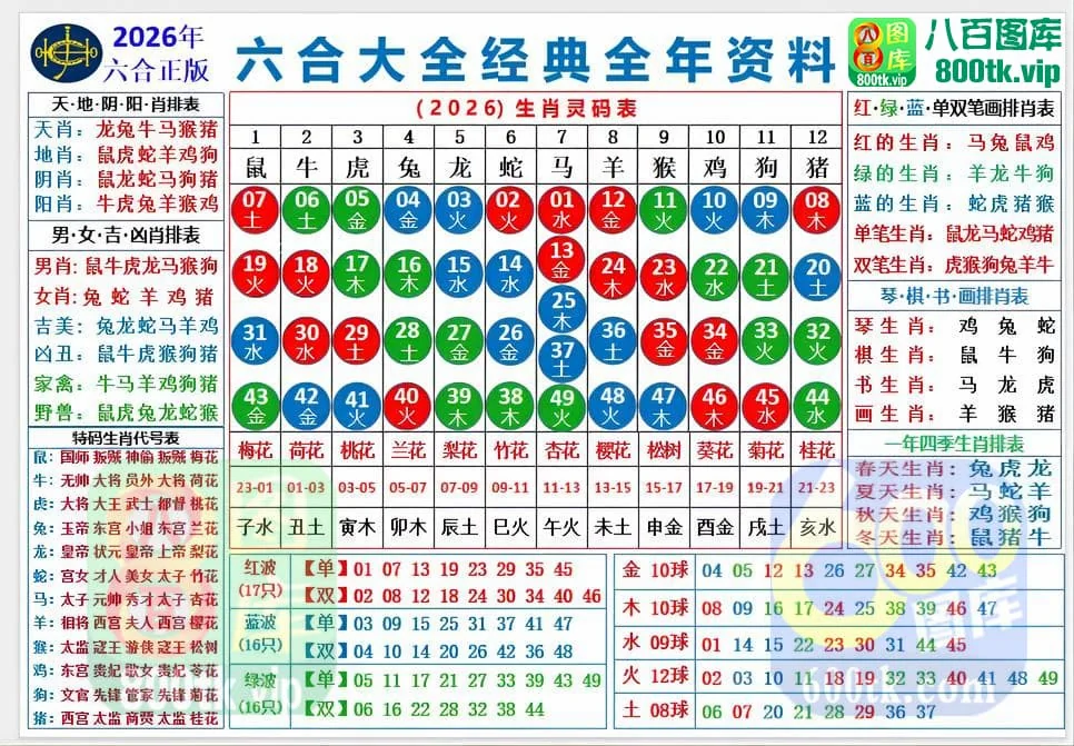 狼女侠客报码摘录